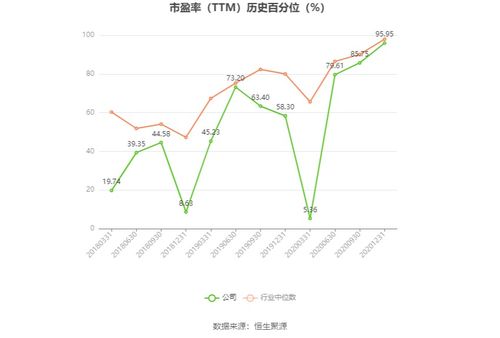 上海機(jī)場(chǎng)2023年預(yù)計(jì)扭虧為盈，凈利潤區(qū)間為9.1億至10.8億元，國內(nèi)貿(mào)易代理業(yè)務(wù)貢獻(xiàn)突出