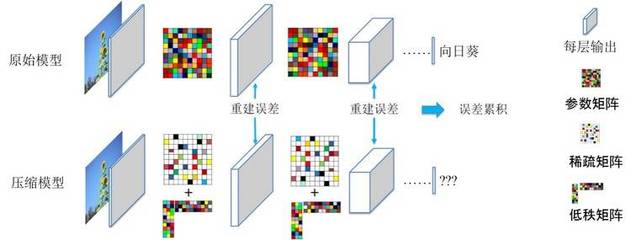 優必選亮相CVPR 2017 以機器人視覺為核心，開啟人工智能新篇章